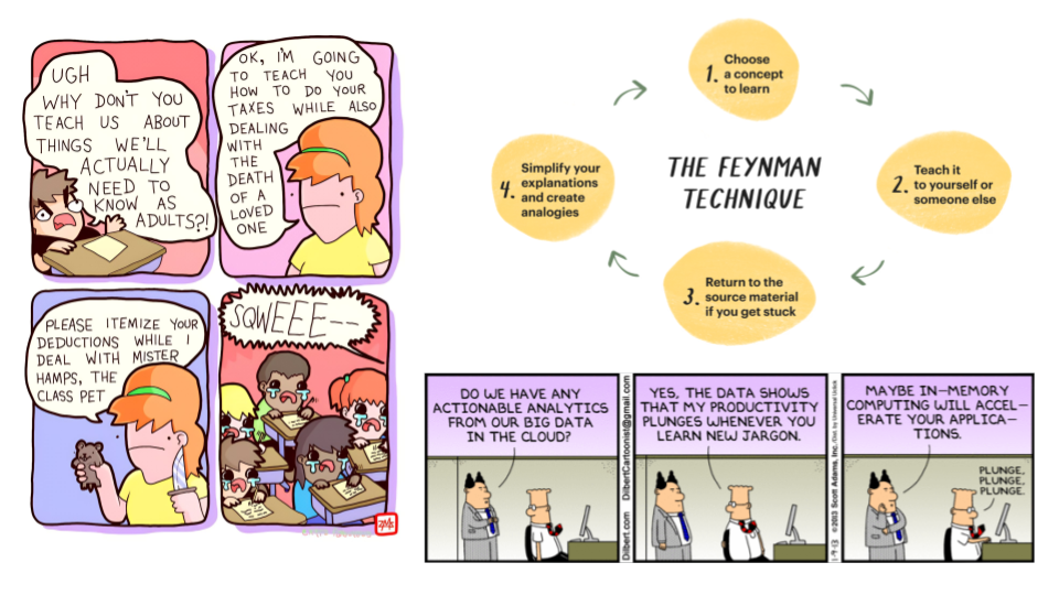 Feynman